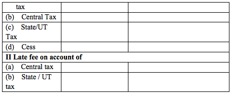 GSTR-5 Table 12b