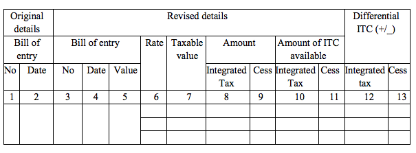 GSTR-5 Table 4