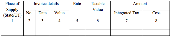 GSTR-5 Table 6