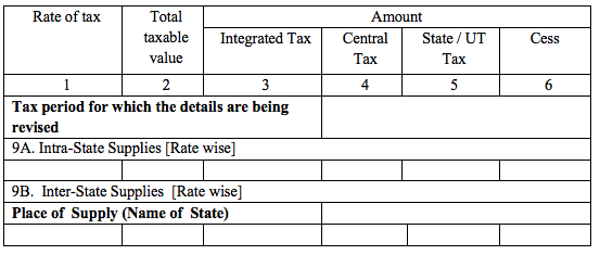 GSTR-5 Table 9