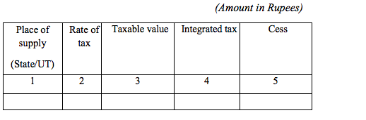 GSTR-5a Table 1