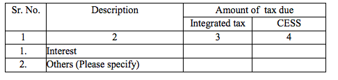 GSTR-5a Table 6a