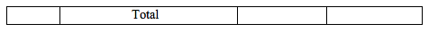 GSTR-5a Table 6b