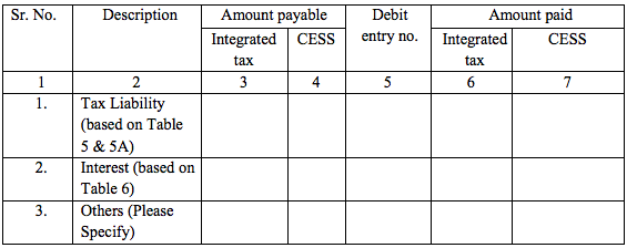 GSTR-5a Table 7