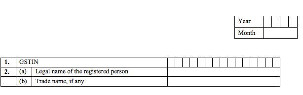 GSTR-6 Table 1