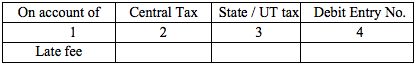 GSTR-6 Table 10