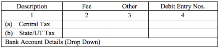 GSTR-6 Table 11