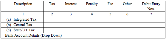 GSTR-7 table-6