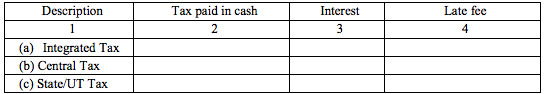 GSTR-7 table-76