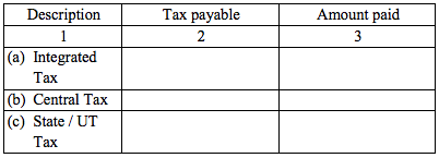 GSTR-8 table-6