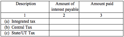 GSTR-8 table-7