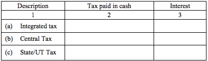 GSTR-8 table-9