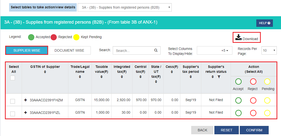 ANX 2 Supplier Wise View