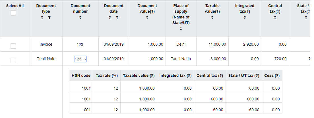 View Document Details