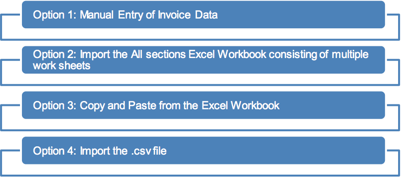 Upload invoice