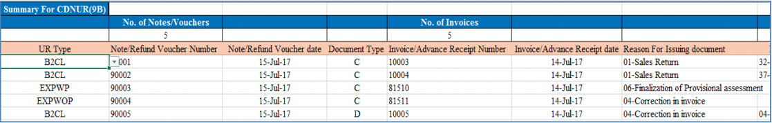 Sample File for EXP