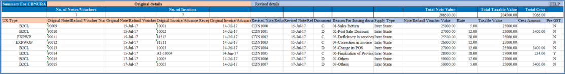 Sample Files for EXPA