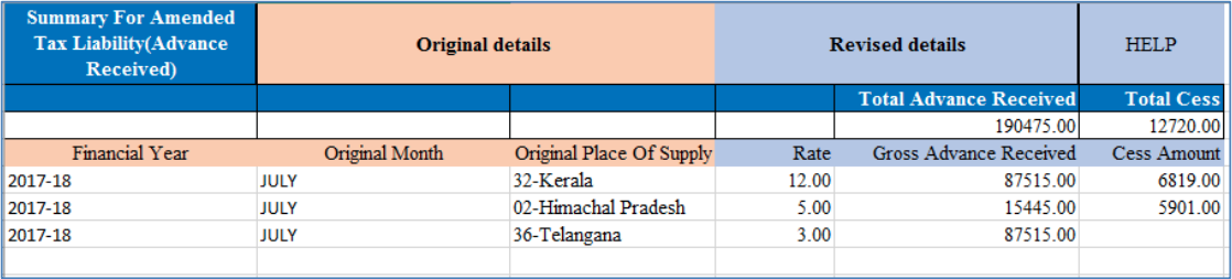 Sample files for ATADJA