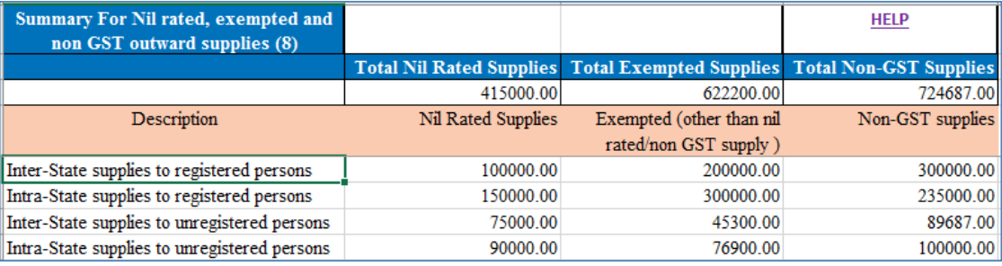 Sample files for EXEMP