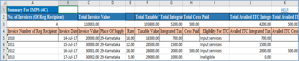 Sample file for IMPS