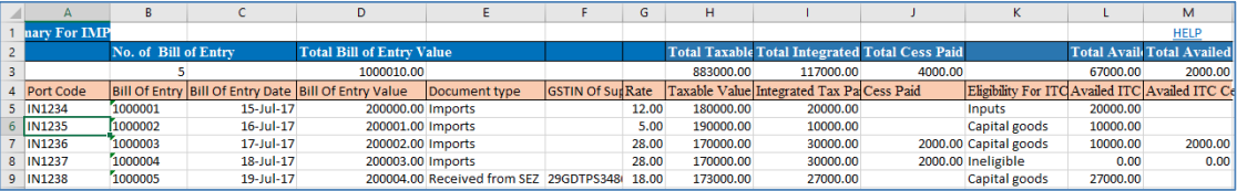 Sample File for IMPG