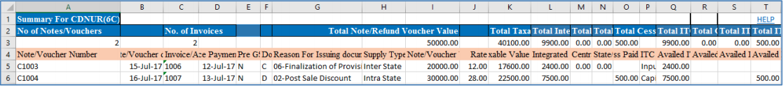 Sample File for CDNUR