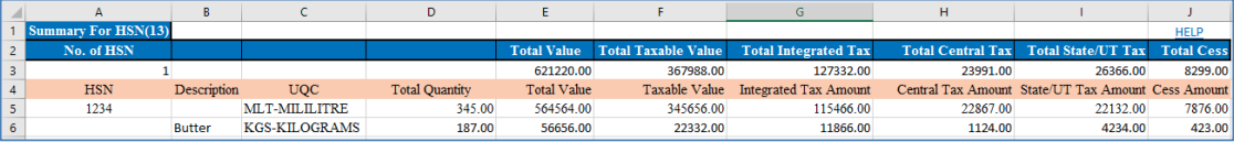 Sample File for HSNSUM