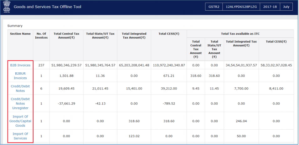 Summary page