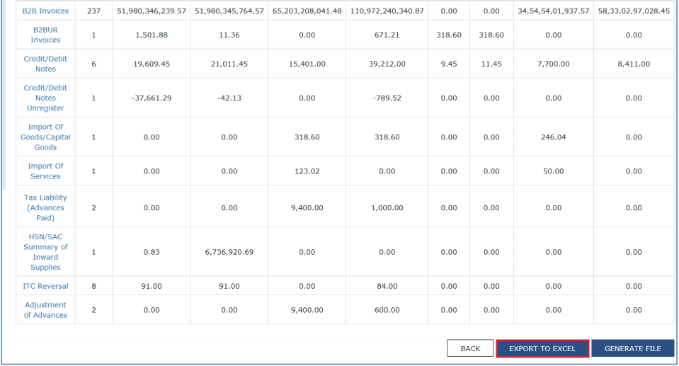 Click export to excel1