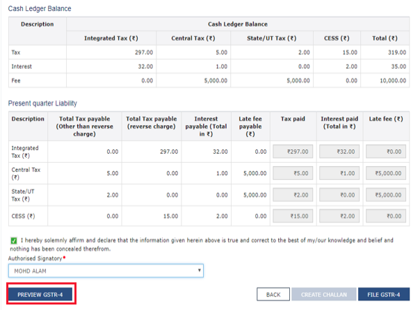 GSTR4 Tax Payable page