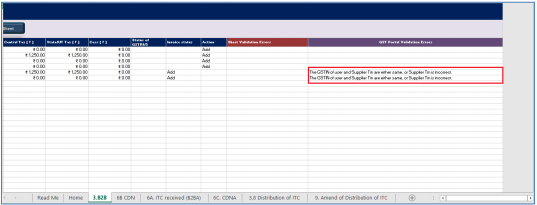 GST Portal Validation Errors
