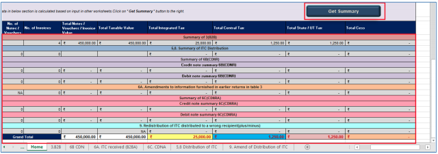 Click get summary