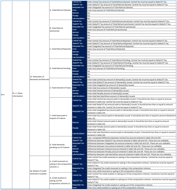 Table worksheet