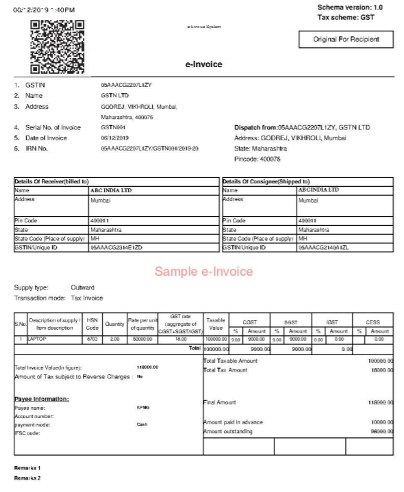 format of e invoice schema