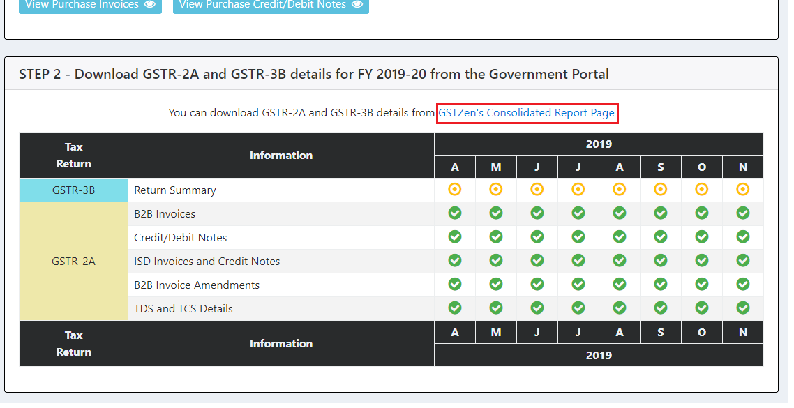 Step 2 - Download GSTR 2A and GSTR 3B from the Govt Portal