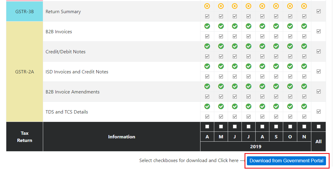 Download GSTR 2A and GSTR 3B from the Govt Portal