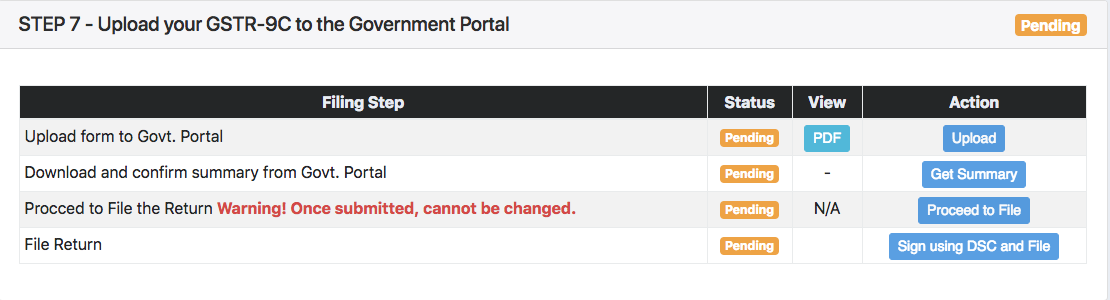 Step -7 Upload GSTR-9C to the Govt Portal detail image