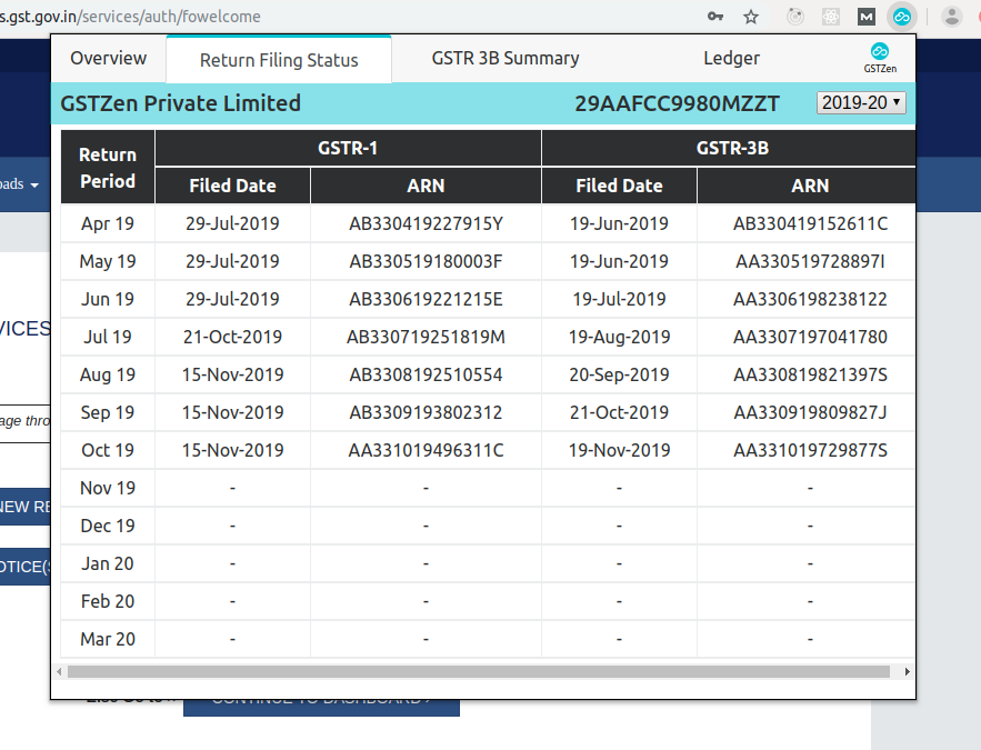 GSTN Details