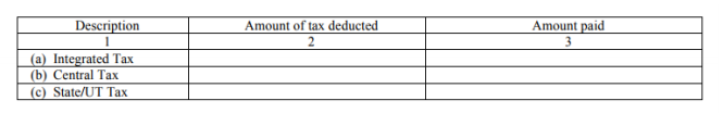 GSTR-7 Table 5