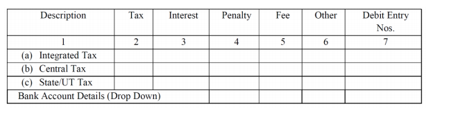 GSTR-7 Table 7