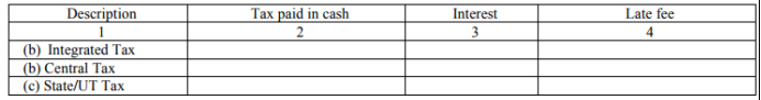 GSTR-7 Table 8