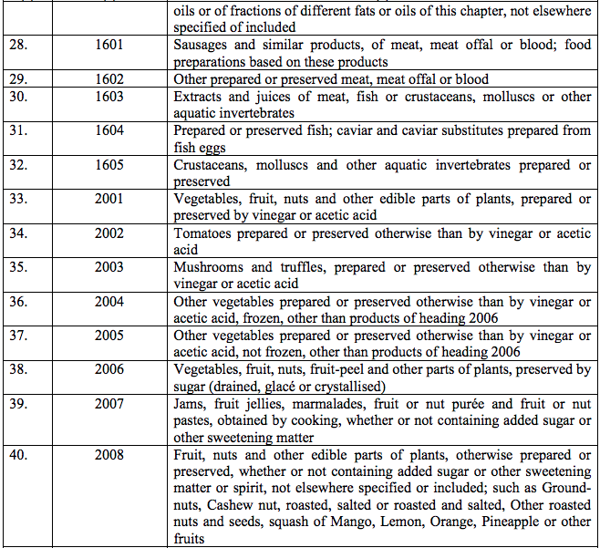 table4