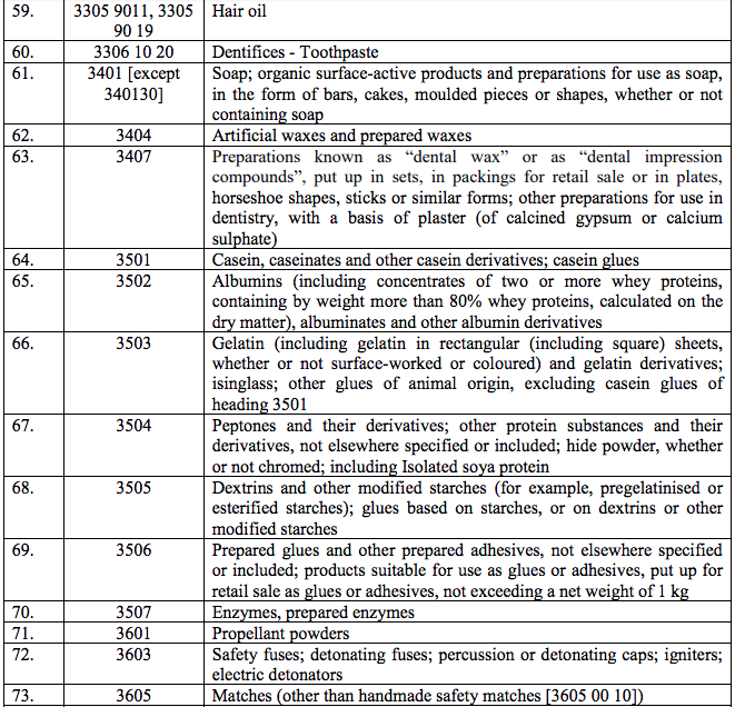 table2-8