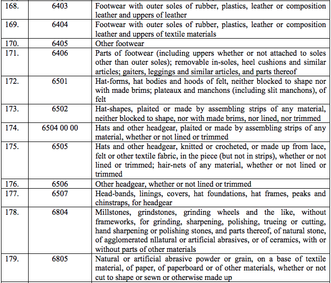 table2-20