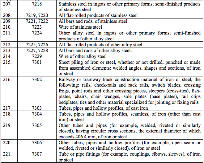 table2-24