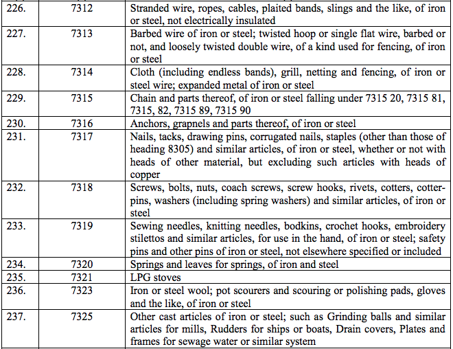 table2-26