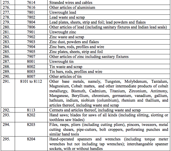 table2-30