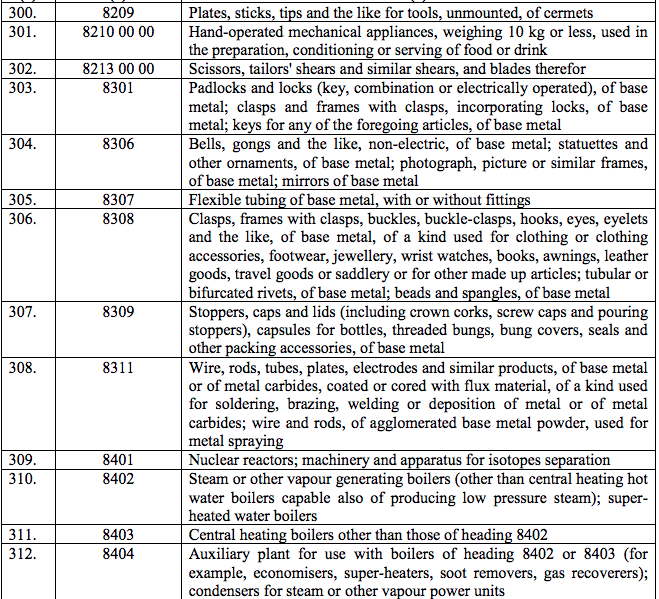 table2-32