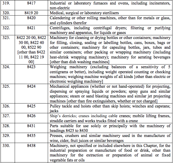 table2-34