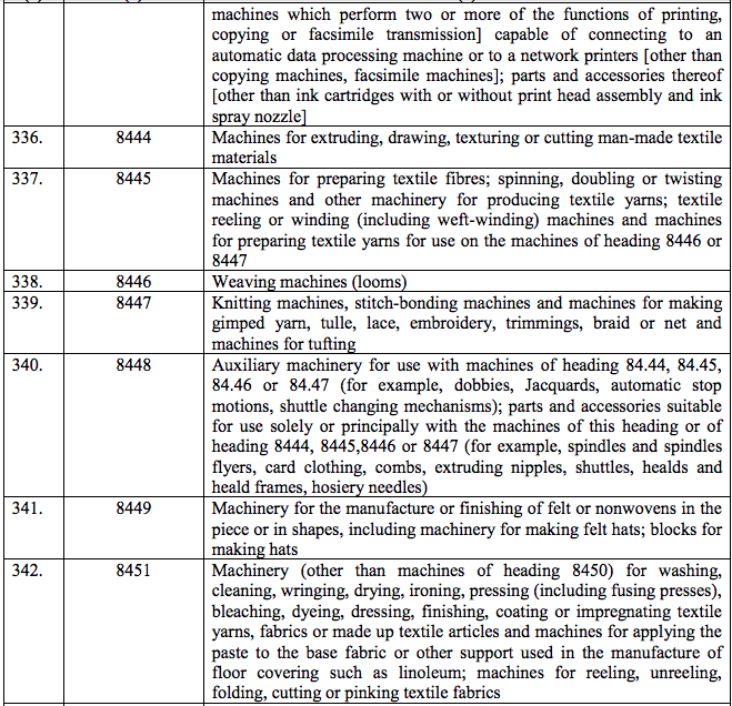 table2-36